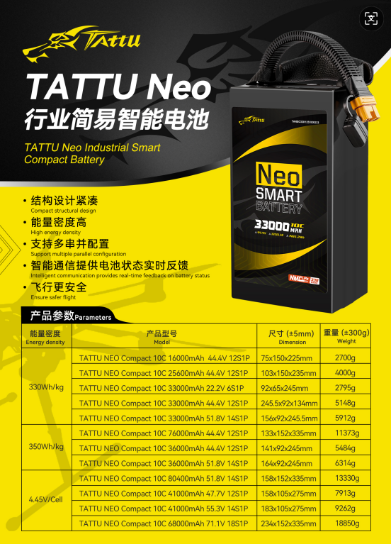 TATTU  neo系列簡(jiǎn)易智能電池