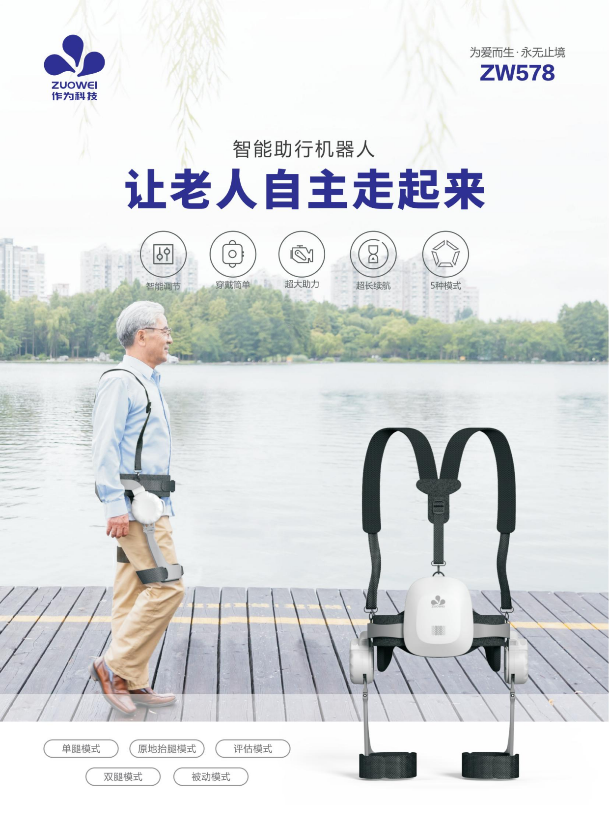1、康復訓練類